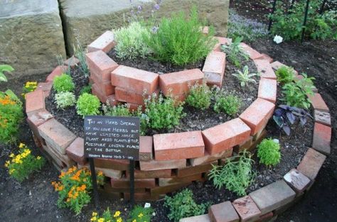 An Herb Spiral with directions on where to put what herbs! Raised Bed Flower Garden, Herb Spiral, Spiral Garden, Herb Garden Design, Permaculture Gardening, Indoor Herb Garden, Pollinator Garden, Container Gardening Vegetables, Garden Club