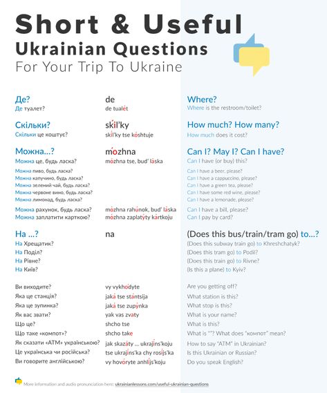 Learning Ukrainian, Ukrainian Quote, Ukrainian Language, How To Speak Russian, Complex Sentences, Ukrainian Recipes, How To Teach Kids, Conversational English, Foreign Language Learning