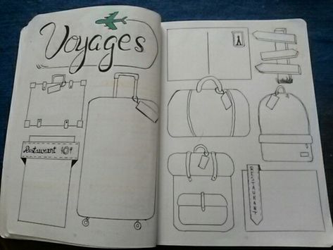 Tracker de voyage 2025 Bujo, Agenda Ideas, Travel Tracker, Journal 2024, Bujo Ideas, Travel Log, Travel Savings, Bullet Journal Design Ideas, Journal Inspo