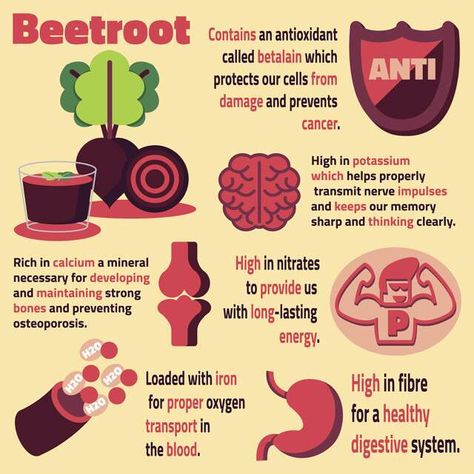 Benefits Of Beetroot Juice You Should Know About! | Femina.in Beet Juice Benefits, Benefits Of Beetroot, Beetroot Juice Benefits, Beetroot Benefits, Beetroot Juice, Easy Juice Recipes, Food Health Benefits, Beetroot Powder, Beet Juice