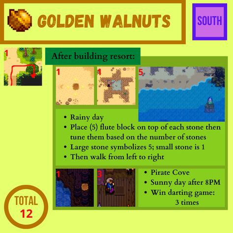 Golden Walnuts Stardew Valley, Golden Walnuts Stardew, Stardew Valley Golden Walnut, Stardew Valley Walnut Locations, Stardew Golden Walnut, Golden Walnut Locations Stardew, Stardew Valley Ginger Island Guide, Stardew Valley Golden Walnut Locations, Stardew Valley Ginger Island Tips