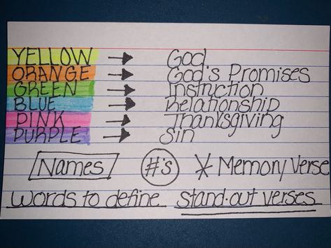 Bible Marking Key, Bible Color Code Key, Bible Study Key, Bible Study Highlighting Key, Bible Journaling Highlighting Key, Bible Key Color, Bible Study Color Coding, Color Coded Bible Highlighting, Bible Highlighting Key