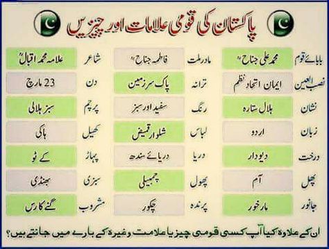 Informative... Information About Pakistan, Pakistan Armed Forces, Pakistan Culture, History Of Pakistan, Beautiful Pakistan, Pakistan Independence, Pakistan Independence Day, Pak Army, Gk Knowledge