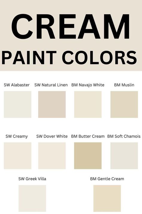 Best Cream Paint Colors - West Magnolia Charm Almond Paint Color, Cream White Paint Colors, Terra Cotta Room, Cream White Paint, Magnolia Home Paint Colors, Cream Paint Colors, Oak Bookshelves, Paint Guide, Paint Color Trends