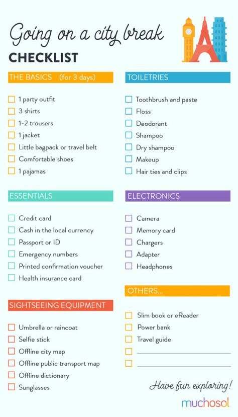 You always forget about something when you are packing? We bet this isn't going to happen anymore when you have this checklist on your side #CityBreak #Checklist #packing #essentials #travelling #joyfultrip Transport Map, Hbd Quotes, Quotes Friends, Travel Belt, Thanksgiving Break, Packing Essentials, Packing Checklist, Next Holiday, Happy Birthday Quotes