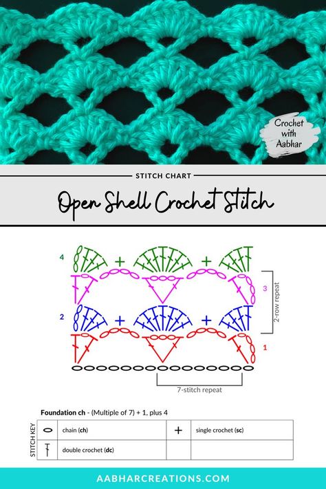 Open Shell Crochet Stitch pattern swatch image with printable crochet stitch chart and instructions from aabharcreations Crochet Open Stiches, Shell Stitches Crochet, Crochet Shell Stitch Skirt, Easy Crochet Diagram, Mermaid Stitch Crochet, Crochet Shell Stitch Diagram, Crochet Open Shell Stitch, Easy Open Crochet Stitches, Crochet Easy Stitch