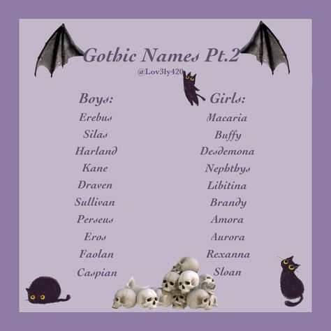 Gothic Names With Meaning, Vampire Female Names, Cute Names Aesthetic, Goth Names Girl, Mystical Last Names, Gothic Names Boys, Gothic Name Ideas, Goth Nicknames, Goblincore Names