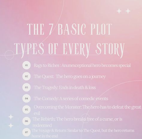 At some point in all of our lives, we experience to some degree one of these 7 archetypal plot lines, that’s why they exist. And in each of these types of stories, there are individual characters that play a huge role in the development to how that chapter in your personal story plays out. The reason I bring this up is because your customers are going through one of these plot lines at this very moment in their lives. Which one is it? 7 Point Plot Structure, Plot Archetypes, Plot Types, Types Of Stories, Plot Lines, Plot Structure, Concept Ideas, Creative Writing Prompts, Book Writing