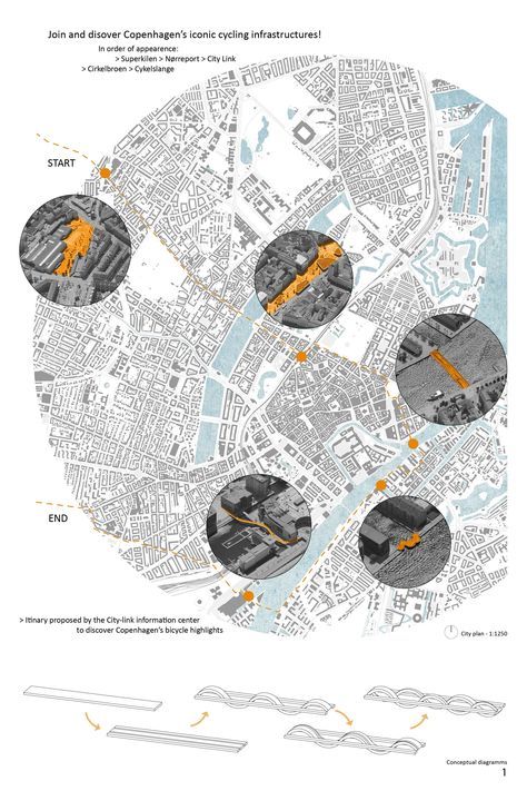 Bumpebroen | Urban Design Project Urban Design Competition Board, Map Style Design, Urban Site Analysis Architecture, Urban Analysis Diagram, Urban Site Analysis, Urban Design Analysis, Urban Section, Urban Design Portfolio, Urban Design Project