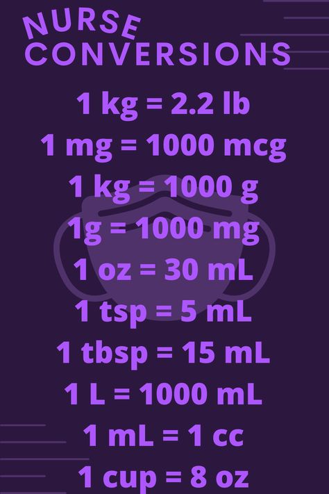 These are a few of the conversions every nurse should know...or have a cheat sheet for :)) Nurse Labs Cheat Sheets, Nursing Metric Conversions Cheat Sheets, Nurse Charting Examples, Nursing Conversion Chart, Nurse Charting Cheat Sheets, Med Math For Nurses Cheat Sheets, Nursing Medication Cheat Sheet, Nursing Conversions, Med Surge