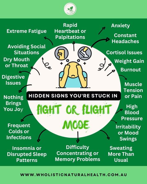 The fight or flight response is your body's way of keeping you safe, but being in this mode 24/7 can cause significant mental and physical damage. If you suspect you're stuck in fight or flight mode, there are plenty of ways to get back on track. Take our FREE Root Cause Analysis for Mind & Body Health to uncover the underlying issues and discover free solutions to help you regain balance and well-being. Find out more about: • Understanding the science behind the "fight or flight" response... How To Combat Burnout, Stuck In Freeze Response, How To Get Out Of Flight Response, Freeze Mode Nervous System, Symptoms Of Panic Attack, Root Cause Analysis, Flight Response, Flight Mode, Get Back On Track