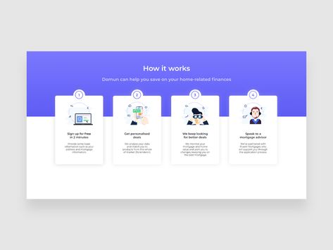 How it Works Section by Himanshu Sharma on Dribbble Mario Coloring Pages, Paw Patrol Coloring Pages, Ui Design Website, Thanksgiving Coloring Pages, Comprehension Worksheets, Reading Comprehension Worksheets, Professional Templates, Interface Design, User Interface