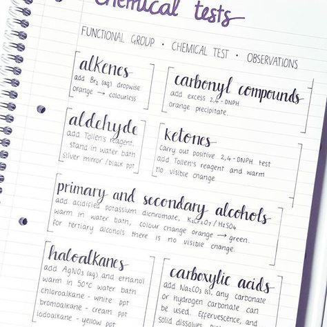 summary sheet for some of the chemical tests we need to know for chemistry #studygram A Level Chemistry Notes, Chemistry A Level, Chem Notes, A Level Chemistry, Organic Chemistry Notes, Chemistry Revision, Organic Chem, Organic Chemistry Study, Gcse Chemistry