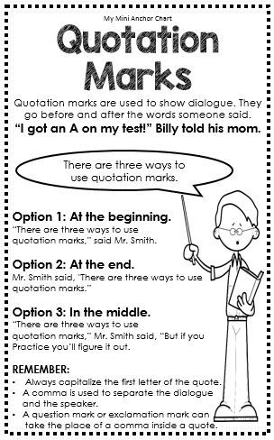 Quotation Marks Anchor Chart, Grammar Posters, Interactive Writing, 3rd Grade Writing, Ela Writing, Writing Anchor Charts, 4th Grade Writing, Grammar Skills, Teaching Grammar