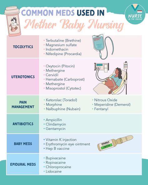 Antepartum Nursing, Labor And Delivery Nursing School Notes, Labor And Delivery Nursing, Neonatal Nurse Notes, Pediatrics Nursing Notes, Ob Notes Ob Nursing, Ob Nurse, Nicu Nursing Notes, Ob Nursing Student Notes