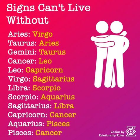 Aries And Virgo Relationship, Aries And Virgo, Virgo Friendship, Aries Goddess, Virgo Relationships, Aries Virgo, Aquarius And Sagittarius, Virgo And Taurus, Zodiac Things