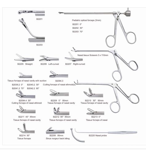 Theatre Nursing, Surgical Assistant, Circulating Nurse, Sterile Processing Tech, Surgical Technologist Student, Theatre Nurse, Surg Tech, Operating Theatre, Scrub Nurse