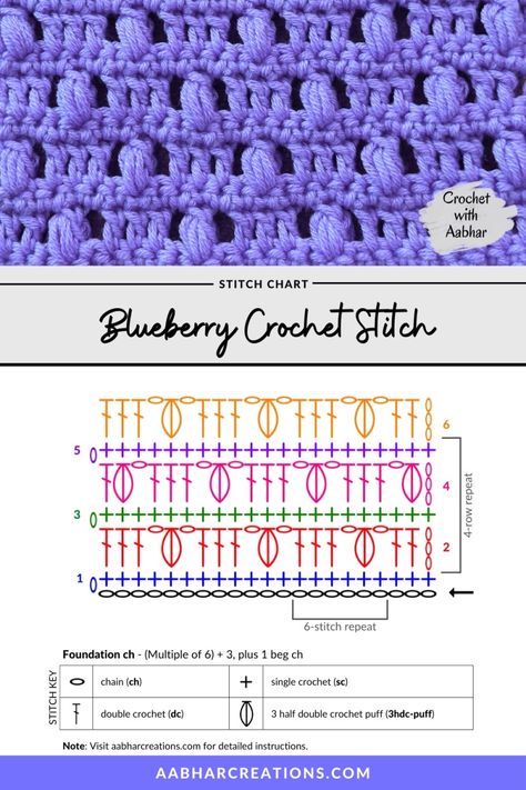 Blueberry Crochet Stitch | Crochet with Aabhar | Aabhar Creations Blueberry Crochet, Crochet Blueberry, Crochet Stitches Texture, Chevron Stitch, Steel Crochet Hooks, Easy Crochet Stitches, Crochet Abbreviations, Puff Stitch, Stitch Crochet