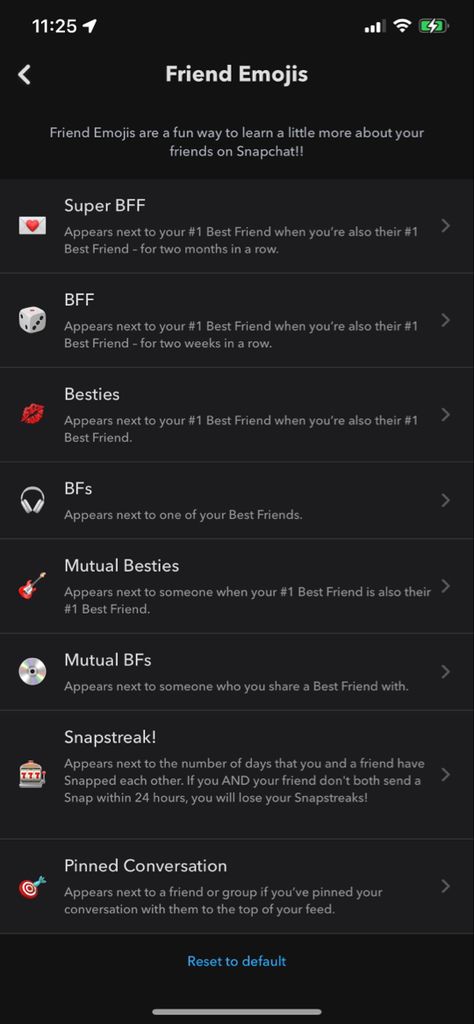 Bsf Emojis, Snapchat Friends List, Snap Emojis, Friends Emoji, Snapchat Best Friends, Snapchat Friend Emojis, Snapchat Emojis, Friend Emojis, Emoji List