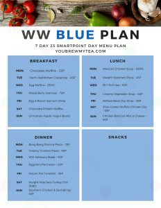 WW Blue Plan Week of Meals - This printable easy to follow meal plan is based on the 23 SmartPoint day of the WW FreeStyle or Blue Plans! Delicious meals! A perfect way to use the new WW 2020 updated plans with your favorite recipes. Breakfast, lunch, and dinner on this printable meal planning menu! #menuplan #wwblueplan #weightwatchers #wwfreestyle #freestyle Ww Blue Plan, Ww Meal Plan, Weight Watchers Pizza, Week Of Meals, One Week Meal Plan, Weight Watchers Menu, Weight Watchers Pumpkin, Weight Watchers Plan, Blue Menu