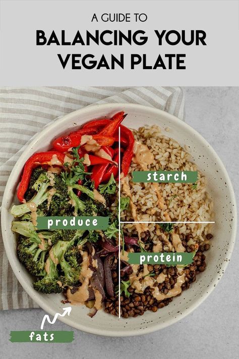 Half Plate Vegetables, Vegan Plate Method, Vegan 50/50 Plate, 50/50 Plate Starch Solution, Balanced Plate Meals, 50 50 Plate, Plate Method, Plate Aesthetic, Spring Moodboard