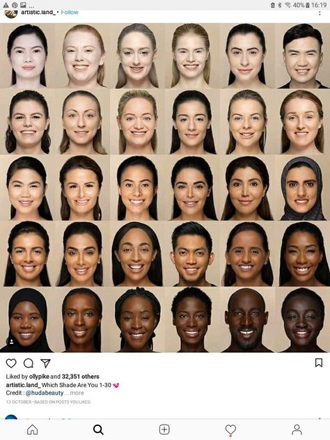 Resting Face Types, Facial Features Of Different Races, Different Skin Tones People, Types Of Eye Colors, Skin Tone, Human Skin Color, Resting Face, Body Study, Skin Photo