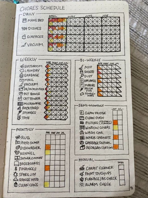 (2) Cleaning schedule set up! : bujo | Bullet journal ideas pages, Bullet journal paper, Bullet journal cleaning #for #Inspo #Trends #Ultimate #a #The #Motivation #Home #Guide #a #Schedule #Tidy #Guide #Cleaning #Creating #to #Cleaning #Creating Bujo Organization Ideas, Cleaning Journal Ideas, Notebook Schedule Ideas, Bujo Cleaning Tracker, Budgeting Planner Ideas, Bujo Cleaning Schedule, Bujo Schedule, Planner Set Up, Journaling Schedule