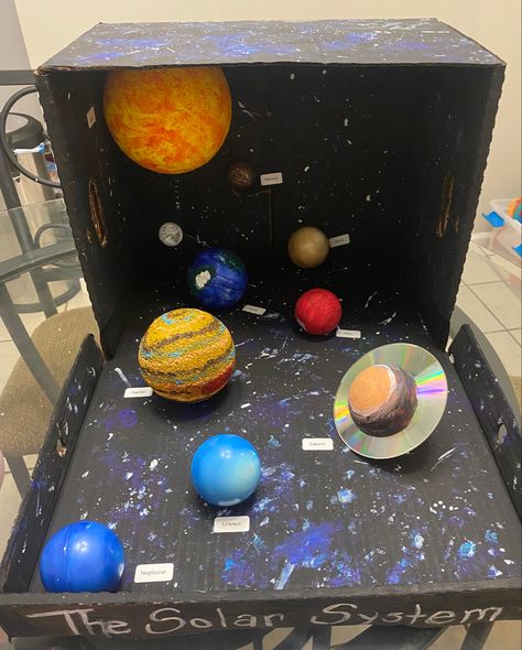 Shoebox Solar System, Solar System Project Ideas Models, Easy 3d Solar System Project, Planet Diaroma, Cardboard Solar System, Easy Solar System Project, Solar System Diaroma, Planet School Project Ideas, 3d Planets Craft