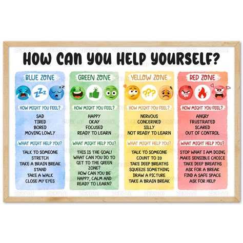 Zones Of Regulation Printables Free, Emotional Regulation For Kids, Aba Strategies, Emotion Management, Management Poster, Emotional Management, Emotions Chart, Feelings Poster, Social Emotional Health