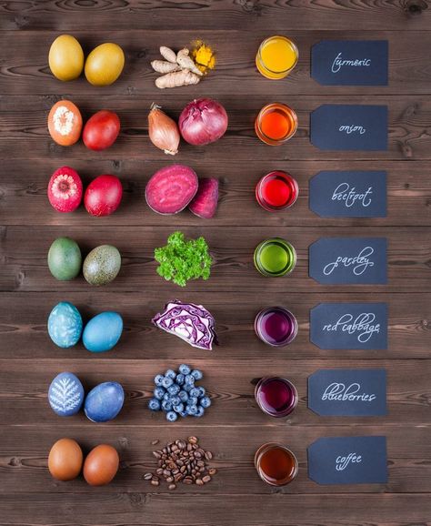 Natural Easter Eggs, Tinta Natural, Dye Easter Eggs, Naturally Dyed Easter Eggs, Creative Easter Eggs, Natural Dye Fabric, Egg Dye, Easter Egg Dye, Office Decorations