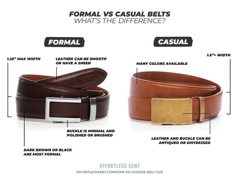 Men Belts Fashion Style, Men Belt Outfit, Brown Belt Outfit, Belt Buckles Men's, Mens Belts Fashion, Formal Bag, Formal Belts, Tan Leather Belt, Men's Belts