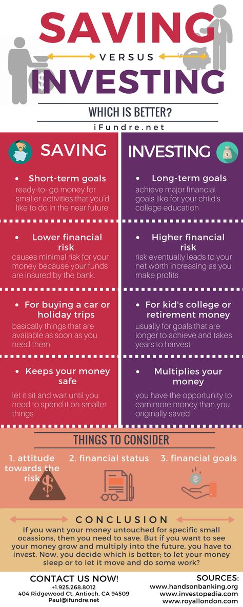 Saving vs Investing: Which is Better? Saving Vs Investing, Financial Independence Quotes, Literacy Quotes, Guitar Modes, Budget Worksheets, Fire Movement, Saving And Investing, Money Management Activities, Economic Terms