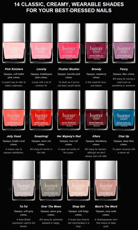 London Butter Nail Polish, Toxic Nails, Butter Nail Polish, Butter London Nail Polish, London Dreams, London Nails, Toenail Polish, Butter London, Nails Desing