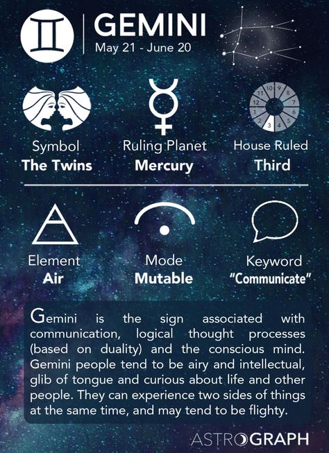 Gemini is the sign associated with communication, logical thought processes (based on duality) and the conscious mind. Gemini people tend to be airy and intellectual, glib of tongue and curious about life and other people. They can experience two sides of things at the same time, and may tend to be flighty.Geminis move through life like butterflies, engaging in many varied experiences to gain knowledge. They are witty and have a good sense of humor, and are likely to be excellent conversation Hands Writing, Gemini People, Gemini Symbol, Gemini Life, Astrology Gemini, Gemini Tattoo, Gemini And Libra, Learn Astrology, Gemini Sign