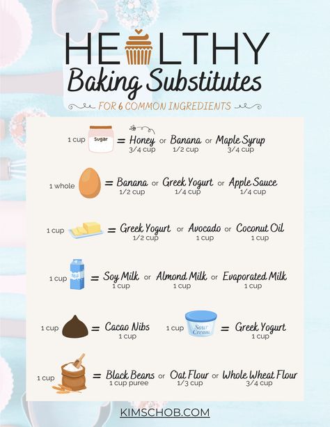 Substitute For Flour, Ingredients Substitutions, Healthy Baking Alternatives, Sugar Substitutes For Baking, Baking Alternatives, College Cookbook, Healthy Baking Substitutes, Baking Swaps, Baking Powder Substitute