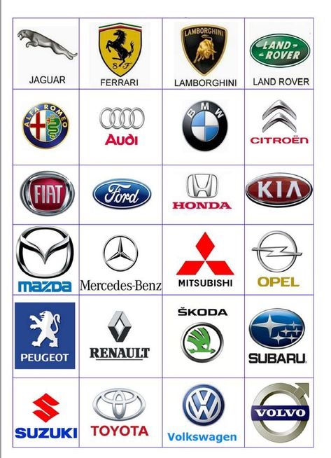 Sports Car Names, Car Logos With Names, Logo Design Infographic, Driving Basics, Best Suv Cars, Car Symbols, Sports Car Brands, Car Brands Logos, Car Facts