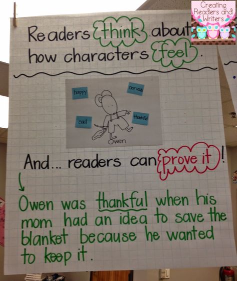 Creating Readers and Writers: Spring Cleaning Feelings Anchor Chart, Cleaning Art, Ela Anchor Charts, Readers Notebook, Kevin Henkes, Reading Strategy, Substitute Teaching, Classroom Anchor Charts, Reading Charts