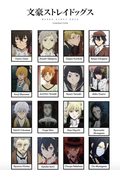 #bungostraydogs #anime Bungo Stray Dogs All Characters, Anime Character With Name, All Bungou Stray Dogs Characters, Bsd Characters Name, Bungo Stray Dogs Characters Names, Bungou Stray Dogs Poster, Bungo Stray Dogs Characters, All Bsd Characters, Bingo Stray Dogs