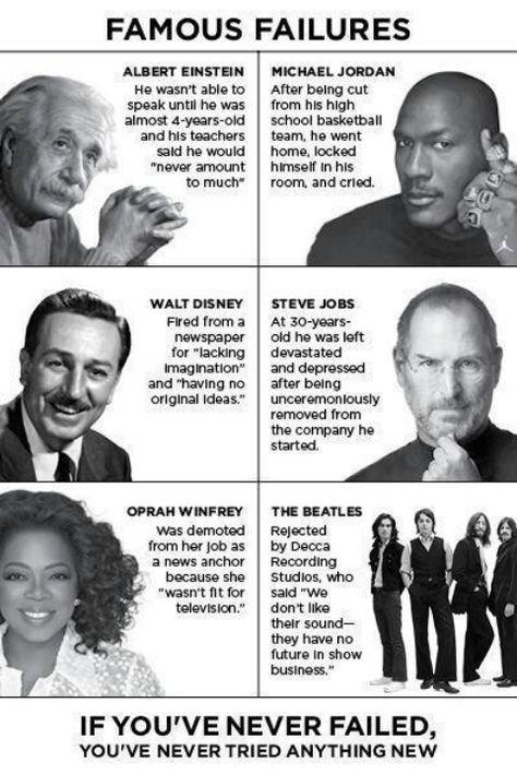 Famous failures poster Famous Failures, Mindset Matters, Classroom Quotes, Teaching Methods, School Counseling, Steve Jobs, Albert Einstein, Math Centers, Michael Jordan