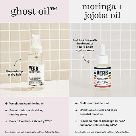 Verb Ghost Oil, Jojoba Oil Hair, Vitamin F, Bamboo Extract, Moringa Oil, Oil Shop, Hair Fibers, Hair Strengthening, Washing Hair