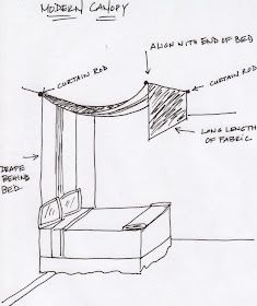 Canopy Bed Diy, Grey Interior Design, Diy Canopy, Bed Canopy, Canopy Bed, Gray Interior, Diy Bed, Dream Bedroom, My New Room