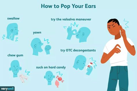 What to Do When Your Ears Won't Pop Ruptured Ear Drum, Swimmers Ear Remedy, Unclog Ears, Ear Congestion, Valsalva Maneuver, Swimmers Ear, How To Pop Ears, Eye Twitching, Sinus Pressure