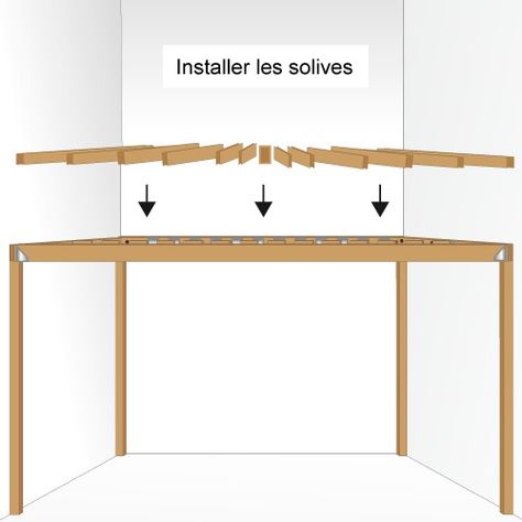 Diy Mezzanine, Studio Mezzanine, Mezzanine Design, Archi Design, Deco Studio, Ikea Hack, Standing Desk, Loft Bed, Sweet Home