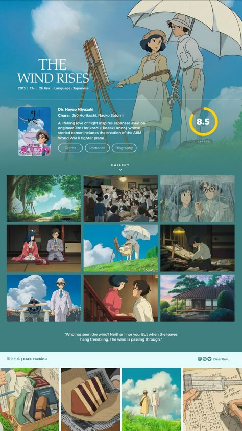 Studio Ghibli Movie List, Jiro Horikoshi, All Studio Ghibli Movies, The Wind Rises, Hideaki Anno, Anime Studio, Movie Synopsis, Wind Rises, Japanese Animated Movies