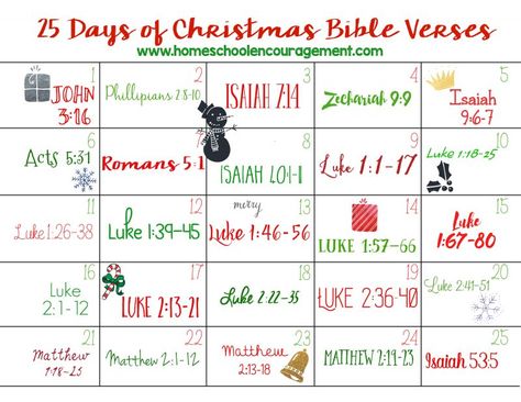 Read through the birth of Jesus with this fun printable! Use it as an Advent calendar, or simply a way to celebrate the true meaning of Christmas. --> D Christ Centered Christmas Crafts, God Provides, Christmas Scripture, Christmas Bible Verses, Christ Centered Christmas, Quotes Christmas, Christmas Bible, 25 Days Of Christmas, Advent Calendars For Kids