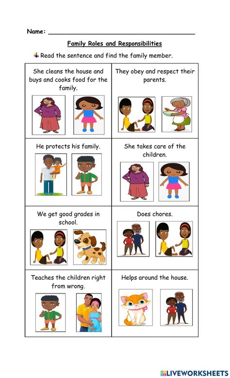 Family Roles and Responsibilities worksheet Roles And Responsibilities Grade 1, Family Roles Activity, Family Responsibility Quotes, Family Roles Worksheet, Good Or Bad Choices Worksheet, Evs Tlm, Family Members Worksheet, Children's Rights And Responsibilities, Values Clarification