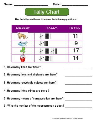 Worksheet | Tally Chart | Read the tally chart to answer the questions. Tally Marks Worksheet For Grade 3, Tally Charts 1st Grade, Tally Chart Worksheet, Tally Marks Worksheet, Picture Graph Worksheets, Pigeon Craft, Data Organization, Subtraction Activity, Kulcha Recipe