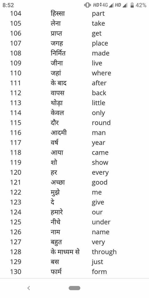 Easy English Grammar, English To Hindi, Alphabet Practice Worksheets, Daily Use Words, Hindi Alphabet, English Word Book, Hindi Language Learning, English Learning Books, Learn Hindi