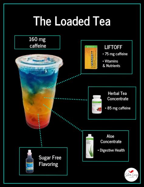 Loaded Teas At Home, Herbalife Snacks, Clean Drinks, Herbalife Flavors, Herbalife Club, Boosted Tea, Herbal Tea Concentrate, Herbalife Teas, Teas Recipes