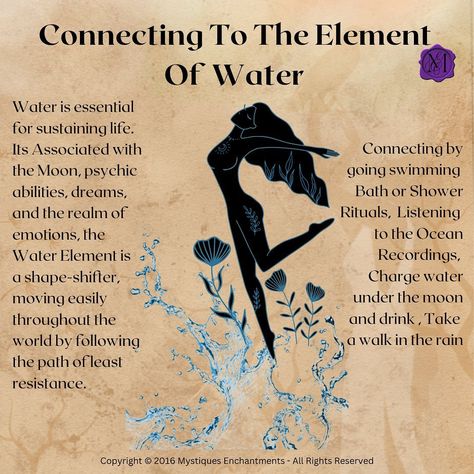 #elementwater | Instagram Element Of Water, Reading Chart, Water Witch, Witch Herbs, Wiccan Magic, Elemental Magic, Witch Spirituality, Grimoire Book, Magic Spell Book